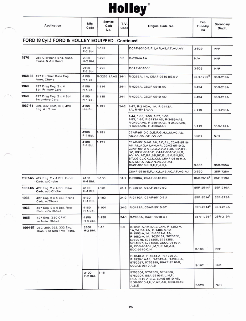 n_Holley Kits and Parts 1971 029.jpg